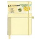 Notizbücher Banana A5