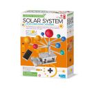 Sonnensystem Solar Hybrid - Green Science