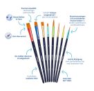 Pelikan Pinselset Premium mit 8 Synthetikpinseln