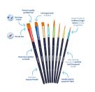 Pelikan Pinselset Premium mit 8 Synthetikpinseln