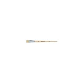 Marabu Robust, Form: flach, G
