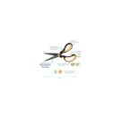 griffix Schulschere SC1RS rec