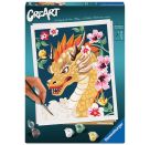 Feuerdrache Flora