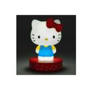 Hello Kitty Icon Dekolampe