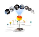 Das Sonnensystem