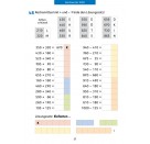 Mathe trainieren 3. Klasse