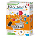 Sonnensystem Solar Hybrid - Green Science