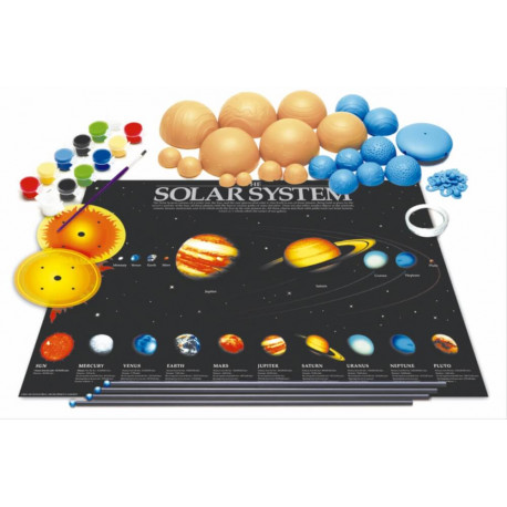 Solar System Mobile Making Kit