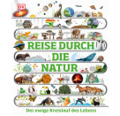 Reise durch die Natur