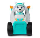 PAW Basic Vehicle Everest (Re