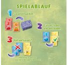 Abgestaubt!