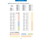 Mathe trainieren 3. Klasse. Ab 8 Jahre., sortiert