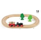 Bahn Starterset