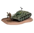 T-34 76 Modell 1940, Revell Modellbausatz