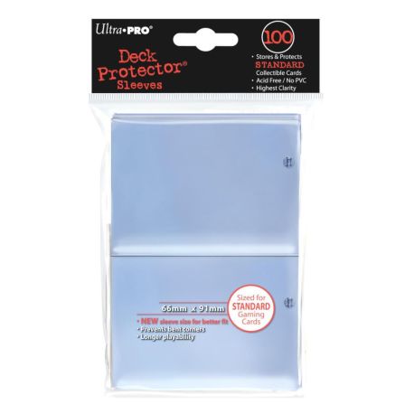 Clear Protector (100)