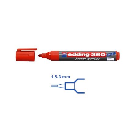 e-360 whiteboard marker rot