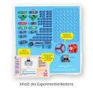 Easy Elektro - Start