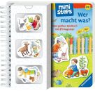 ministeps: Wer macht was?