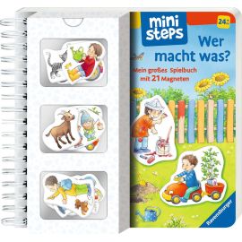 ministeps: Wer macht was?