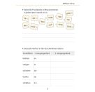 Mein Übungsheft Rechtschreiben 4. Klasse. Ab 9 Jahre., sortiert